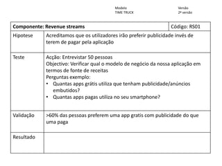 Componente: Revenue streams Código: RS01
Hipotese Acreditamos que os utilizadores irão preferir publicidade invés de
terem de pagar pela aplicação
Teste Acção: Entrevistar 50 pessoas
Objectivo: Verificar qual o modelo de negócio da nossa aplicação em
termos de fonte de receitas
Perguntas exemplo:
• Quantas apps grátis utiliza que tenham publicidade/anúncios
embutidos?
• Quantas apps pagas utiliza no seu smartphone?
Validação >60% das pessoas preferem uma app gratis com publicidade do que
uma paga
Resultado
www.fabricadestartups.com Copyright Fábrica de Startups, S.A.
Formulário de Hipótese
Modelo
TIME TRUCK
Versão
2ª versão
 