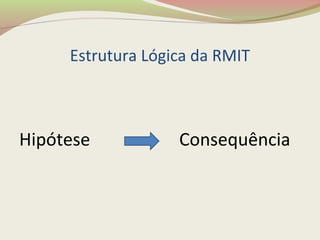 Estrutura Lógica da RMIT
Hipótese Consequência
 
