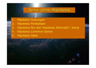 Jenis-jenis Hipotesis

1.   Hipotesis   Hubungan
2.   Hipotesis   Perbedaan
3.   Hipotesis   Nul dan Hipotesis Alternatif / Kerja
4.   Hipotesis   Common Sense
5.   Hipotesis   Ideal
 