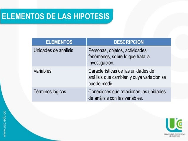 Hipotesis