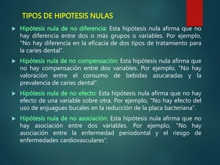  Hipótesis nula de no diferencia: Esta hipótesis nula afirma que no
hay diferencia entre dos o más grupos o variables. Por ejemplo,
"No hay diferencia en la eficacia de dos tipos de tratamiento para
la caries dental".
 Hipótesis nula de no compensación: Esta hipótesis nula afirma que
no hay compensación entre dos variables. Por ejemplo, "No hay
valoración entre el consumo de bebidas azucaradas y la
prevalencia de caries dental".
 Hipótesis nula de no efecto: Esta hipótesis nula afirma que no hay
efecto de una variable sobre otra. Por ejemplo, "No hay efecto del
uso de enjuagues bucales en la reducción de la placa bacteriana".
 Hipótesis nula de no asociación: Esta hipótesis nula afirma que no
hay asociación entre dos variables. Por ejemplo, "No hay
asociación entre la enfermedad periodontal y el riesgo de
enfermedades cardiovasculares".
TIPOS DE HIPOTESIS NULAS
 