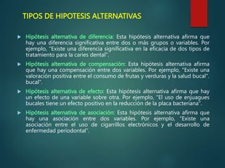  Hipótesis alternativa de diferencia: Esta hipótesis alternativa afirma que
hay una diferencia significativa entre dos o más grupos o variables. Por
ejemplo, "Existe una diferencia significativa en la eficacia de dos tipos de
tratamiento para la caries dental".
 Hipótesis alternativa de compensación: Esta hipótesis alternativa afirma
que hay una compensación entre dos variables. Por ejemplo, "Existe una
valoración positiva entre el consumo de frutas y verduras y la salud bucal".
bucal".
 Hipótesis alternativa de efecto: Esta hipótesis alternativa afirma que hay
un efecto de una variable sobre otra. Por ejemplo, "El uso de enjuagues
bucales tiene un efecto positivo en la reducción de la placa bacteriana".
 Hipótesis alternativa de asociación: Esta hipótesis alternativa afirma que
hay una asociación entre dos variables. Por ejemplo, "Existe una
asociación entre el uso de cigarrillos electrónicos y el desarrollo de
enfermedad periodontal".
TIPOS DE HIPOTESIS ALTERNATIVAS
 
