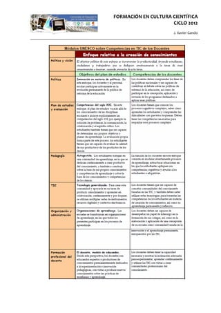FORMACIÓN EN CULTURA CIENTÍFICA
                     CICLO 2012
                      J. Xavier Gando
 