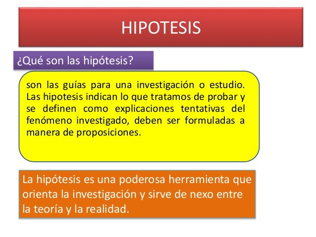 Hipotesis2