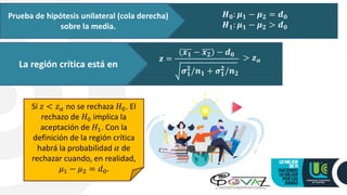 Prueba de hipótesis unilateral (cola derecha)
sobre la media.
𝑯𝟎: 𝝁𝟏 − 𝝁𝟐 = 𝒅𝟎
𝑯𝟏: 𝝁𝟏 − 𝝁𝟐 > 𝒅𝟎
La región crítica está en
𝒛 =
𝒙𝟏 − 𝒙𝟐 − 𝒅𝟎
𝝈𝟏
𝟐
/𝒏𝟏 + 𝝈𝟏
𝟐
/𝒏𝟐
> 𝒛𝜶
Si 𝑧 < 𝑧𝛼 no se rechaza 𝐻0. El
rechazo de 𝐻0 implica la
aceptación de 𝐻1. Con la
definición de la región crítica
habrá la probabilidad 𝛼 de
rechazar cuando, en realidad,
𝜇1 − 𝜇2 = 𝑑0.
 