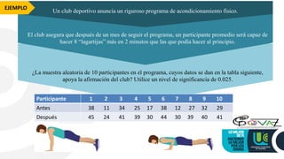 EJEMPLO
Un club deportivo anuncia un riguroso programa de acondicionamiento físico.
El club asegura que después de un mes de seguir el programa, un participante promedio será capaz de
hacer 8 “lagartijas” más en 2 minutos que las que podía hacer al principio.
¿La muestra aleatoria de 10 participantes en el programa, cuyos datos se dan en la tabla siguiente,
apoya la afirmación del club? Utilice un nivel de significancia de 0.025.
Participante 1 2 3 4 5 6 7 8 9 10
Antes 38 11 34 25 17 38 12 27 32 29
Después 45 24 41 39 30 44 30 39 40 41
 