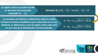 La región crítica se puede escribir
en términos del promedio
calculado 𝒙𝟏 − 𝒙𝟐.
Rechazar 𝑯𝟎 si 𝒙𝟏 − 𝒙𝟐 < 𝒂 o 𝒙𝟏 − 𝒙𝟐 > 𝒃
𝒂 = 𝒅𝟎 − 𝒛𝜶/𝟐 𝝈𝟏
𝟐
/𝒏𝟏 + 𝝈𝟏
𝟐
/𝒏𝟐
𝒃 = 𝒅𝟎 − 𝒛𝜶/𝟐 𝝈𝟏
𝟐
/𝒏𝟏 + 𝝈𝟏
𝟐
/𝒏𝟐
Las pruebas de hipótesis unilaterales sobre la media
incluyen el mismo estadístico que se describe en el caso
bilateral. La diferencia es que la región crítica sólo está
en una cola de la distribución normal estándar.
 