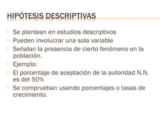 






Se plantean en estudios descriptivos
Pueden involucrar una sola variable
Señalan la presencia de cierto fenómeno en la
población.
Ejemplo:
El porcentaje de aceptación de la autoridad N.N.
es del 50%
Se comprueban usando porcentajes o tasas de
crecimiento.

 