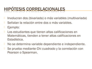 







Involucran dos (bivariada) o más variables (multivariada)
Señalan la relación entre dos o más variables.
Ejemplo:
Los estudiantes que tienen altas calificaciones en
Matemáticas, tienden a tener altas calificaciones en
Estadística.
No se determina variable dependiente e independiente.
Se prueba mediante Chi cuadrado y la correlación con
Pearson o Spearman.

 