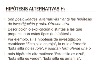 







Son posibilidades 'alternativas " ante las hipótesis
de investigación y nula. Ofrecen otra
Descripción o explicación distintas a las que
proporcionan estos tipos de hipótesis.
Por ejemplo, si la hipótesis de investigación
establece: "Esta silla es roja", la nula afirmará:
"Esta silla no es roja", y podrían formularse una o
más hipótesis alternativas: "Esta silla es azul",
"Esta silla es verde", "Esta silla es amarilla",

 