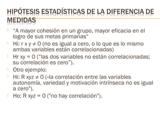 







“A mayor cohesión en un grupo, mayor eficacia en el
logro de sus metas primarias“
Hi: r x y ≠ 0 (no es igual a cero, o lo que es lo mismo
ambas variables están correlacionadas)
Hr xy = 0 (“las dos variables no están correlacionadas;
su correlación es cero”).
Otro ejemplo:
Hi: R xyz ≠ 0 («la correlación entre las variables
autonomía, variedad y motivación intrínseca no es igual
a cero").
Ho: R xyz = 0 ("no hay correlación").

 