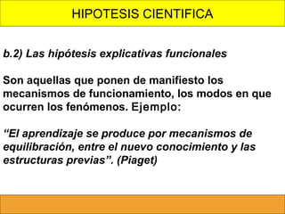 HIPOTESIS CIENTIFICA
b.2) Las hipótesis explicativas funcionales
Son aquellas que ponen de manifiesto los
mecanismos de funcionamiento, los modos en que
ocurren los fenómenos. Ejemplo:
“El aprendizaje se produce por mecanismos de
equilibración, entre el nuevo conocimiento y las
estructuras previas”. (Piaget)

 