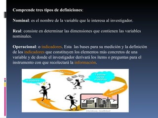 Comprende tres tipos de definiciones :  Nominal : es el nombre de la variable que le interesa al investigador.  Real : consiste en determinar las dimensiones que contienen las variables nominales.  Operacional : o  indicadores . Esta  las bases para su medición y la definición de los  indicadores  que constituyen los elementos más concretos de una variable y de donde el investigador derivará los ítems o preguntas para el instrumento con que recolectará la  información .  