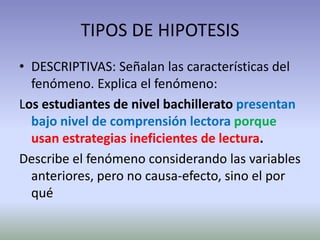 TIPOS DE HIPOTESIS
• DESCRIPTIVAS: Señalan las características del
  fenómeno. Explica el fenómeno:
Los estudiantes de nivel bachillerato presentan
  bajo nivel de comprensión lectora porque
  usan estrategias ineficientes de lectura.
Describe el fenómeno considerando las variables
  anteriores, pero no causa-efecto, sino el por
  qué
 