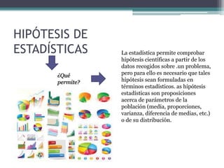 HIPÓTESIS DE
ESTADÍSTICAS La estadística permite comprobar
hipótesis científicas a partir de los
datos recogidos sobre .un problema,
pero para ello es necesario que tales
hipótesis sean formuladas en
términos estadísticos. as hipótesis
estadísticas son proposiciones
acerca de parámetros de la
población (media, proporciones,
varianza, diferencia de medias, etc.)
o de su distribución.
¿Qué
permite?
 