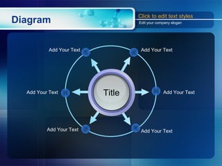 Sirven para generar teorías. Puede ocurrir que una hipótesis
no cuente con suficiente sustento teórico. Sin embargo,
partir de la comprobación de hipótesis se puede construir
una teoría (Black y Champion, citados por Hernández y
otros,1999).
Ej. Las hipótesis sobre los “quantum” de los rayos
luminosos, sirvieron para que Albert Einstein construyera su
Teoría de la Relatividad.
Como resultado de la prueba de hipótesis puede surgir
información confiable para la toma de decisiones.
Ej. Se tiene planeado hacer una inversión en costosos
equipos para implantar un sistema en la empresa. Al
someter a verificación las hipótesis relacionadas con la
efectividad y eficiencia de dicho sistema, se decidirá si
es conveniente o no realizar la inversión.

 