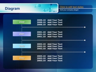 Es una suposición que
expresa la posible relación
entre dos o mas variables, la
cual
se
formula
para
responder tentativamente a
un problema o pregunta de
investigación

Las hipótesis se desprenden de
la teoría, es decir, no surgen de
la simple imaginación sino que
se derivan de un cuerpo de
conocimientos existentes que le
sirven de respaldo (Arias, Fidias
2004).

“….el científico no puede diferenciar la
evidencia positiva de la negativa a menos
que use hipótesis.” FRED KERLINGER

 