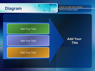 10
Hipótesis explicativas
o Causales
Suponen
causas
o
factores determinantes de
un cierto fenómeno: “La
causa principal de la
deserción en las escuelas
básicas, es la diferencia
que existe entre el código
lingüístico que se usa en
la escuela y el código
lingüístico de los alumnos
en le cual han sido
socializados
en
sus
hogares.”

11
Hipótesis Estadísticas
Son supuestos hechos
por
el
investigador
acerca del valor que
puede tener una cierta
medida estadística en
una
muestra
probabilística tomada
de una determinada
población.

 