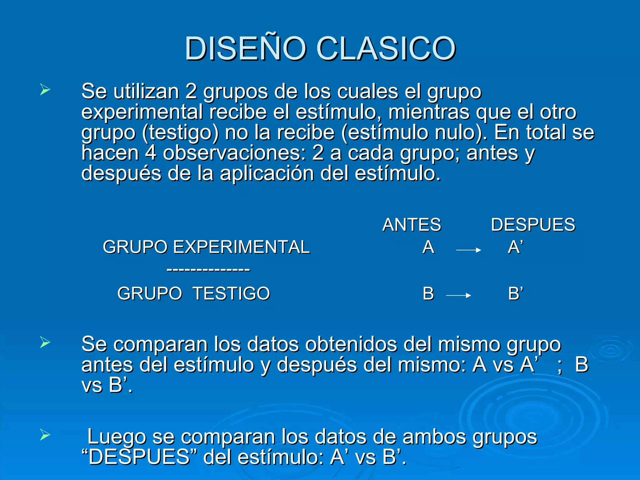 DISEÑO CLASICO Se utilizan 2 grupos de los cuales el grupo experimental recibe el estímulo, mientras que el otro grupo (testigo) no la recibe (estímulo nulo). En total se hacen 4 observaciones: 2 a cada grupo; antes y después de la aplicación del estímulo.     ANTES  DESPUES GRUPO EXPERIMENTAL A  A’  -------------- GRUPO  TESTIGO  B  B’   Se comparan los datos obtenidos del mismo grupo antes del estímulo y después del mismo: A vs A’  ;  B vs B’. Luego se comparan los datos de ambos grupos “DESPUES” del estímulo: A’ vs B’. 