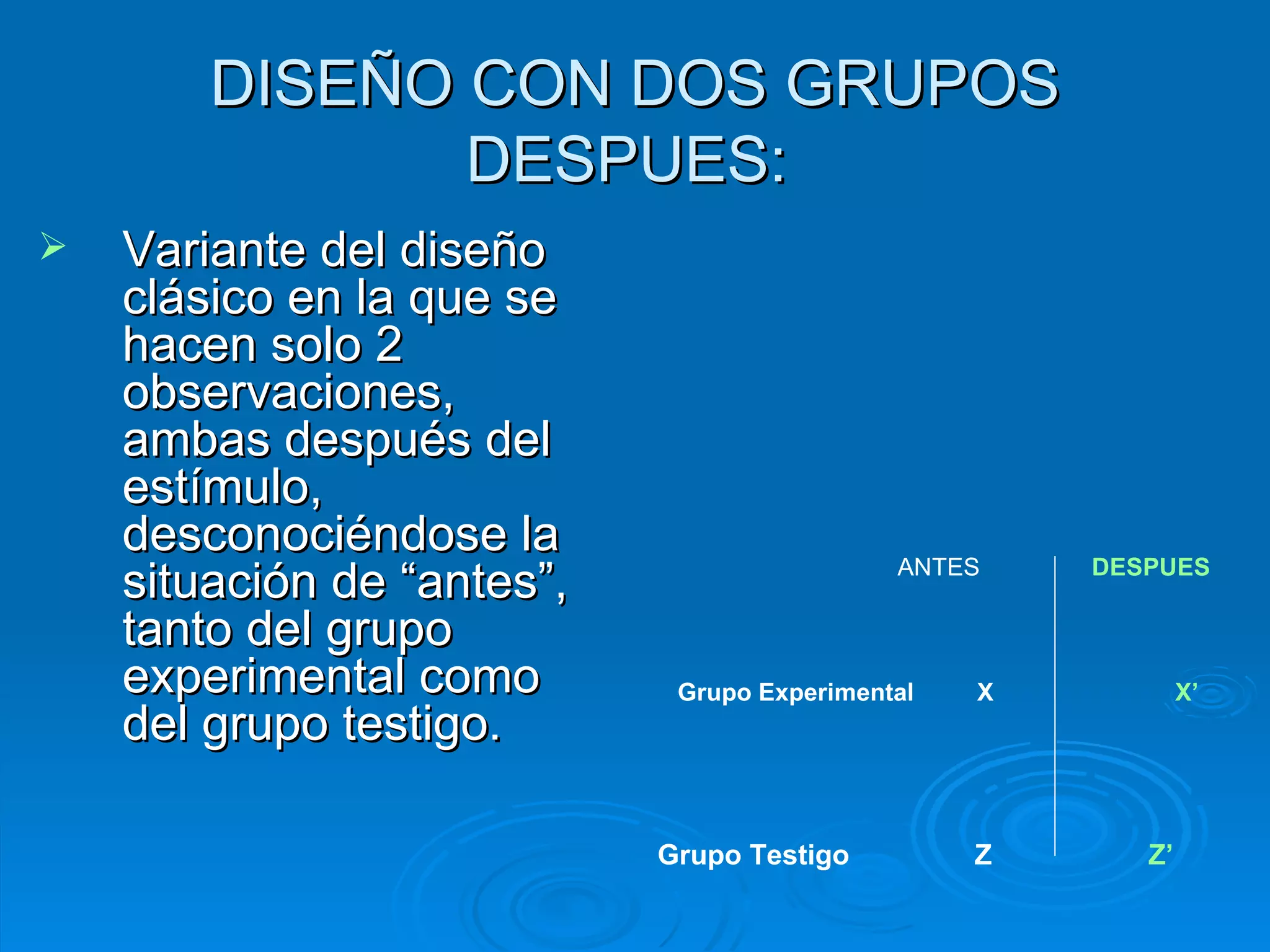 DISEÑO CON DOS GRUPOS DESPUES:  Variante del diseño clásico en la que se hacen solo 2 observaciones, ambas después del estímulo, desconociéndose la situación de “antes”, tanto del grupo experimental como del grupo testigo. ANTES  DESPUES  Grupo Experimental  X  X’     Grupo Testigo  Z  Z’  