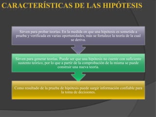 Sirven para probar teorías. En la medida en que una hipótesis es sometida a
prueba y verificada en varias oportunidades, más se fortalece la teoría de la cual
se deriva.

Sirven para generar teorías. Puede ser que una hipótesis no cuente con suficiente
sustento teórico, por lo que a partir de la comprobación de la misma se puede
construir una nueva teoría.

Como resultado de la prueba de hipótesis puede surgir información confiable para
la toma de decisiones.

 