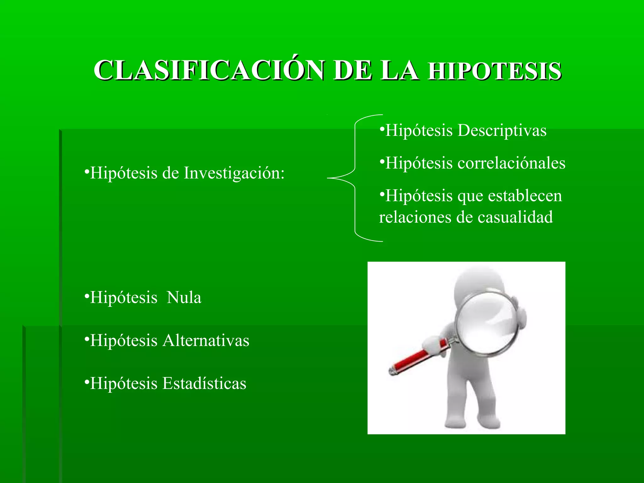 CLASIFICACIÓN DE LA HIPOTESIS
•Hipótesis Descriptivas
•Hipótesis de Investigación:

•Hipótesis correlaciónales
•Hipótesis que establecen
relaciones de casualidad

•Hipótesis Nula
•Hipótesis Alternativas
•Hipótesis Estadísticas

 