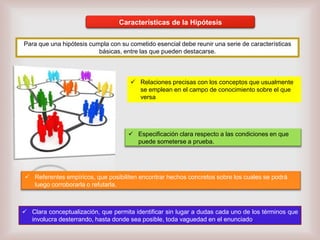 Características de la Hipótesis
Para que una hipótesis cumpla con su cometido esencial debe reunir una serie de características
básicas, entre las que pueden destacarse.

 Relaciones precisas con los conceptos que usualmente
se emplean en el campo de conocimiento sobre el que
versa

 Especificación clara respecto a las condiciones en que
puede someterse a prueba.

 Referentes empíricos, que posibiliten encontrar hechos concretos sobre los cuales se podrá
luego corroborarla o refutarla.

 Clara conceptualización, que permita identificar sin lugar a dudas cada uno de los términos que
involucra desterrando, hasta donde sea posible, toda vaguedad en el enunciado.

 