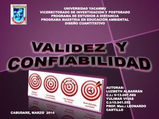 UNIVERSIDAD YACAMBU
VICERECTORADO DE INVESTIGACION Y POSTGRADO
PROGRAMA DE ESTUDIOS A DISTANCIA
PROGRAMA MAESTRIA EN EDUCACIÓN AMBIENTAL
DISEÑO CUANTITATIVO
CABUDARE, MARZO 2014
AUTORAS:
LUZBETH ALBARRÁN
C.I.: V-13.097.589
YULIMAR VIVAS
C.I:15.941.552
PROF. Msc.: LEONARDO
CASTILLO
 