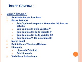 ÍNDICE GENERAL:
II. MARCO TEORICO:
1. Antecedentes del Problema.
2. Bases Teóricas
a. Sub Capítulo I: Aspectos Generales del área de
estudio
b. Sub Capítulo II: De la variable Y
c. Sub Capítulo III: De la variable X1
d. Sub Capítulo IV: De la variable X2
e. Sub Capítulo V: De la variable Xn
2. Marco Legal.
3. Definición de Términos Básicos
4. Hipótesis.
a. Hipótesis Principal
b. Sub Hipótesis
5. Variables e Indicadores.
 