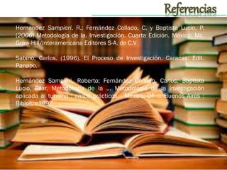Referencias
Hernandez Sampieri, R.; Fernández Collado, C. y Baptista Lucio, P.
(2006) Metodología de la. Investigación. Cuarta Edición. México: Mc.
Graw-Hill/Interamericana Editores S-A. de C.V
Sabino, Carlos. (1996). El Proceso de Investigación. Caracas: Edit.
Panapo.
Hernández Sampieri, Roberto; Fernández Collado, Carlos; Baptista
Lucio, Pilar. Metodología de la ... Metodología de la investigación
aplicada al turismo : casos prácticos.-- México, DF ... Buenos Aires :
Biblos, c1997.

 