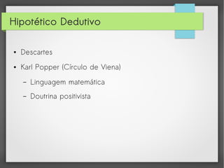 Hipotético Dedutivo
●

Descartes

●

Karl Popper (Círculo de Viena)
–

Linguagem matemática

–

Doutrina positivista

 