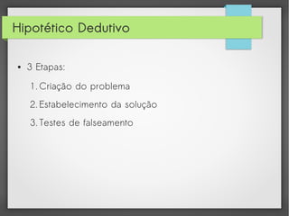 Hipotético Dedutivo
●

3 Etapas:
1. Criação do problema
2. Estabelecimento da solução
3. Testes de falseamento

 