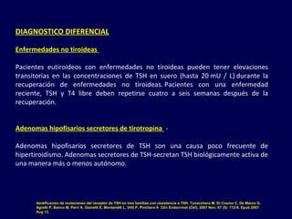 DIAGNOSTICO DIFERENCIAL
Enfermedades no tiroideas 
Pacientes  eutiroideos  con  enfermedades  no  tiroideas  pueden  tener  elevaciones 
transitorias  en  las  concentraciones  de  TSH  en  suero  (hasta  20 mU  /  L) durante  la 
recuperación  de  enfermedades  no  tiroideas. Pacientes  con  una  enfermedad 
reciente,  TSH  y  T4  libre  deben  repetirse  cuatro  a  seis  semanas  después  de  la 
recuperación. 
Adenomas hipofisarios secretores de tirotropina  - 
Adenomas  hipofisarios  secretores  de  TSH  son  una  causa  poco  frecuente  de 
hipertiroidismo. Adenomas secretores de TSH-secretan TSH biológicamente activa de 
una manera más o menos autónomo. 
dentificación de mutaciones del receptor de TSH en tres familias con resistencia a TSH. Tonacchera M, Di Cosmo C, De Marco G,
Agretti P, Banco M, Perri A, Gianetti E, Montanelli L, Vitti P, Pinchera A Clin Endocrinol (Oxf). 2007 Nov; 67 (5): 712-8. Epub 2007
Aug 13.
 