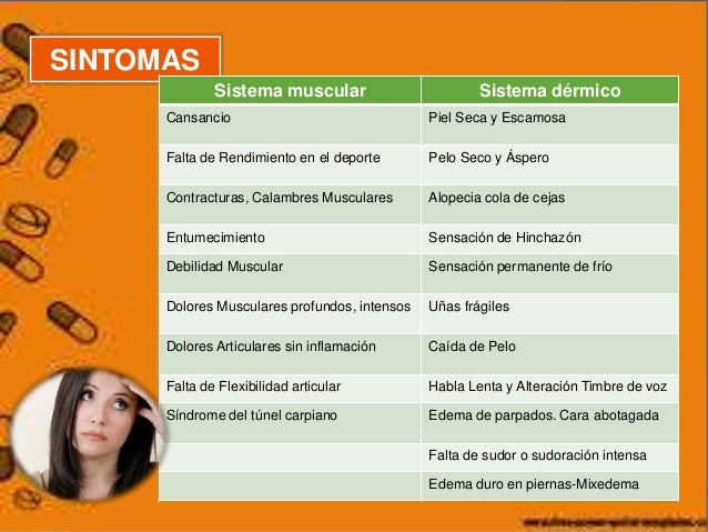 Conservar recetas caseras para bajar la grasa del higado aqu una Recetas caseras para bajar la grasa del higado explicaba cada