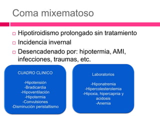 Coma mixematoso




Hipotiroidismo prolongado sin tratamiento
Incidencia invernal
Desencadenado por: hipotermia, AMI,
infecciones, traumas, etc.

 