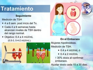 Tratamiento
Seguimiento
Medición de TSH
 4 a 6 sem. post inicio del Tx.
 Cada 4 a 6 semanas hasta
alcanzan niveles de TSH dentro
del rango normal.
 Objetivo: 0.4 a 4 mUI/mL
(0.5-3, 0-4-2 mUI/mL).
En el Embarazo
Mujeres hipotiroideas.
Medición de TSH.
 0.4 a 4 mUI/mL ó
 0.4 a 2 mUI/mL
↑ 30% dosis al confirmar
embarazo.
Ajustar dosis cada 15 a 30 dias.
 