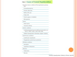 Tomado de: Hypothyroidism. Pediatrics in Review. Aug 2014.	
  
 
