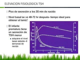 Ictericia prolongadaFisiopatologia a) migración incompleta o aberrante del esbozo tiroideo,lo que ocasiona una glándula ectópica sin lóbulos laterales, esto también se conoce como nódulo tiroideo;b) diferenciación o crecimiento tiroideo defectuoso, locual resulta en una agenesia tiroidea o atiriosis,  c) defectos en la biosíntesis de las hormonas tiroideas, dishormonogénesis con o sin bocio.