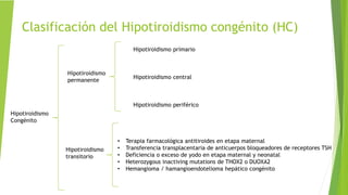 Clasificación del Hipotiroidismo congénito (HC)
Hipotiroidismo
Congénito
Hipotiroidismo
permanente
Hipotiroidismo
transitorio
• Terapia farmacológica antitiroides en etapa maternal
• Transferencia transplacentaria de anticuerpos bloqueadores de receptores TSH
• Deficiencia o exceso de yodo en etapa maternal y neonatal
• Heterozygous inactiving mutations de THOX2 o DUOXA2
• Hemangioma / hamangioendotelioma hepático congénito
Hipotiroidismo primario
Hipotiroidismo central
Hipotiroidismo periférico
 