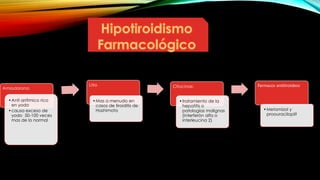 Amiodarona
•Anti arrítmico rico
en yodo
•causa exceso de
yodo 50-100 veces
mas de lo normal
Litio
•Mas a menudo en
casos de tiroiditis de
Hashimoto
Citocinas:
•tratamiento de la
hepatitis o
patologías malignas
(interferón alfa o
interleucina 2)
Farmacos antitiroideos
•Metamizol y
proouracilopilt
 