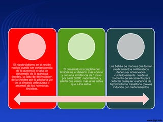 El hipotiroidismo en el recién
                                                                          Los bebés de madres que toman
nacido puede ser consecuencia
                                           El desarrollo incompleto del      medicamentos antitiroideos
     de la ausencia o falta de
                                       tiroides es el defecto más común         deben ser observados
     desarrollo de la glándula
                                         y con una incidencia de 1 caso       cuidadosamente desde el
tiroides, la falta de estimulación
                                         por cada 3.000 nacimientos, y      momento del nacimiento para
de la tiroides por la pituitaria y/o
                                       afecta dos veces más a las niñas    detectar cualquier evidencia de
   de la síntesis defectuosa o
                                                 que a los niños.         hipotiroidismo transitorio (breve)
    anormal de las hormonas
                                                                             inducido por medicamentos
             tiroideas.
 
