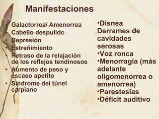Manifestaciones Galactorrea/ Amenorrea Cabello despulido Depresión Estreñimiento  Retraso de la relajación de los reflejos tendinosos Aumento de peso y escaso apetito  Síndrome del túnel carpiano Disnea Derrames de cavidades serosas Voz ronca Menorragia (más adelante oligomenorrea o amenorrea) Parestesias Déficit auditivo 