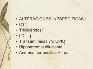 ALTERACIONES INESPECIFICAS : CT Triglicéridos LDL Transaminasas y/o CPK Hiponatremia dilucional Anemia: normocitica + frec. 