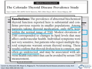 Canaris GJ, Manowitz NR, Mayor G, Ridgway EC. The Colorado thyroid disease prevalence study. Arch
Intern Med 2000;160:526–534.
 