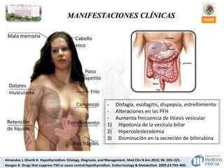 MANIFESTACIONES CLÍNICAS
- Almandoz J, Gharib H. Hypothyroidism: Etiology, Diagnosis, and Management. Med Clin N Am 2012; 96: 203–221.
- Haugen B. Drugs that suppress TSH or cause central hypothyroidism. Endocrinology & Metabolism 2009;23:793–800.
- Disfagia, esofagitis, dispepsia, estreñimiento
- Alteraciones en las PFH
- Aumenta frecuencia de litiasis vesicular
1) Hipotonía de la vesícula biliar
2) Hipercolesterolemia
3) Disminución en la secreción de bilirrubina
 