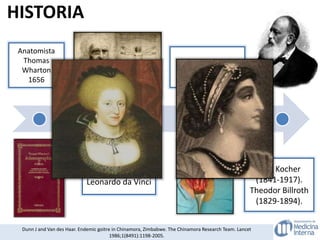 HISTORIA
Anatomista
Thomas
Wharton
1656
Roger Frugardi
Siglo XIX
Siglo XIX.
Leonardo da Vinci
Emil Kocher
(1841-1917).
Theodor Billroth
(1829-1894).
Dunn J and Van des Haar. Endemic goitre in Chinamora, Zimbabwe. The Chinamora Research Team. Lancet
1986;1(8491):1198-2005.
 