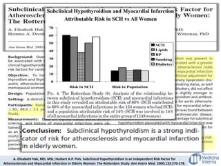A. Elisabeth Hak, MD, MSc; Huibert A.P. Pols. Subclinical Hypothyroidism Is an Independent Risk Factor for
Atherosclerosis and Myocardial Infarction in Elderly Women: The Rotterdam Study. Ann Intern Med. 2000;132:270-278.
 