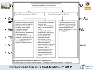 TRATAMIENTO DE HIPOTIROIDISMO
SUBCLINICO
Cooper D, Biondi B. Subclinical thyroid diseasE. Lancet 2012; 379: 1142–54
• Dosis inicial de L-tiroxina es < (25-75 mcg/día) en función
del grado de elevación de la TSH. Grado B, Level 2.
• Ptes con enf. coronaria dosis iniciales (12.5 - 25 mcg/día).
• TSH medir en 4 a 8 semanas después del inicio.
• Sin tratamiento el 5% de la TSH revierte a valores normales.
• Sin Tto valorar función tiroidea cada año.
 