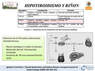 HIPOTIROIDISMO Y RIÑON
Deterioro de la FR implica alteraciones
hemodinámicas:
- Efecto inotrópico (-) sobre el corazón.
- Reducción del vol. intravascular
circulante.
- Aumento de RP con vasoconstricción
renal.
- Iglesias P and Díez J. Thyroid dysfunction and kidney disease. European Journal of
Endocrinology (2009) 160 503–515.
 