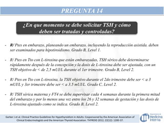 PREGUNTA 14
- R/ Ptes en embarazo, planeando un embarazo, incluyendo la reproducción asistida. deben
ser examinados para hipotiroidismo. Grado B, Level 1.
- R/ Ptes en Tto con L-tiroxina que están embarazadas, TSH sérico debe determinarse
rápidamente después de la concepción y la dosis de L-tiroxina debe ser ajustada, con un
TSH objetivo de < de 2,5 mUI/L durante el 1er trimestre. Grado B, Level 2.
- R/ Ptes en Tto con L-tiroxina, la TSH objetivo durante el 2do trimestre debe ser < a 3
mUI/L y 3er trimestre debe ser < a 3.5 mUI/L. Grado C, Level 2.
- R/ TSH sérica materna y FT4 se debe supervisar cada 4 semanas durante la primera mitad
del embarazo y por lo menos una vez entre los 26 y 32 semanas de gestación y las dosis de
L-tiroxina ajustado como se indica. Grado B, Level 2.
Garber J et al. Clinical Practice Guidelines for Hypothyroidism in Adults: Cosponsored by the American Association of
Clinical Endocrinologists and the American Thyroid Association. THYROID 2012; 22(12): 1200-37.
¿En que momento se debe solicitar TSH y cómo
deben ser tratadas y controladas?
 